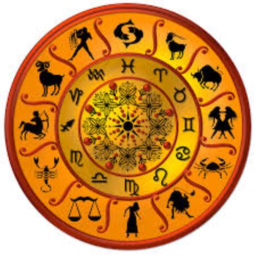 Best & Top Indian Astrologer in London, Astrologer in Wembley Wembley